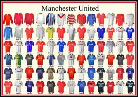man united kits through the years